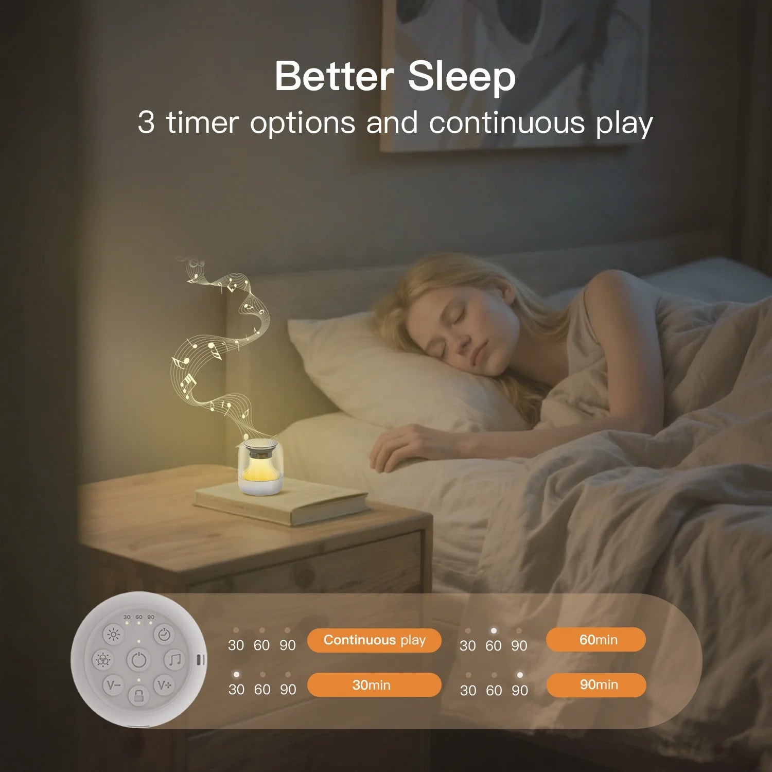Travels With Views™ Mini White Noise Machine
