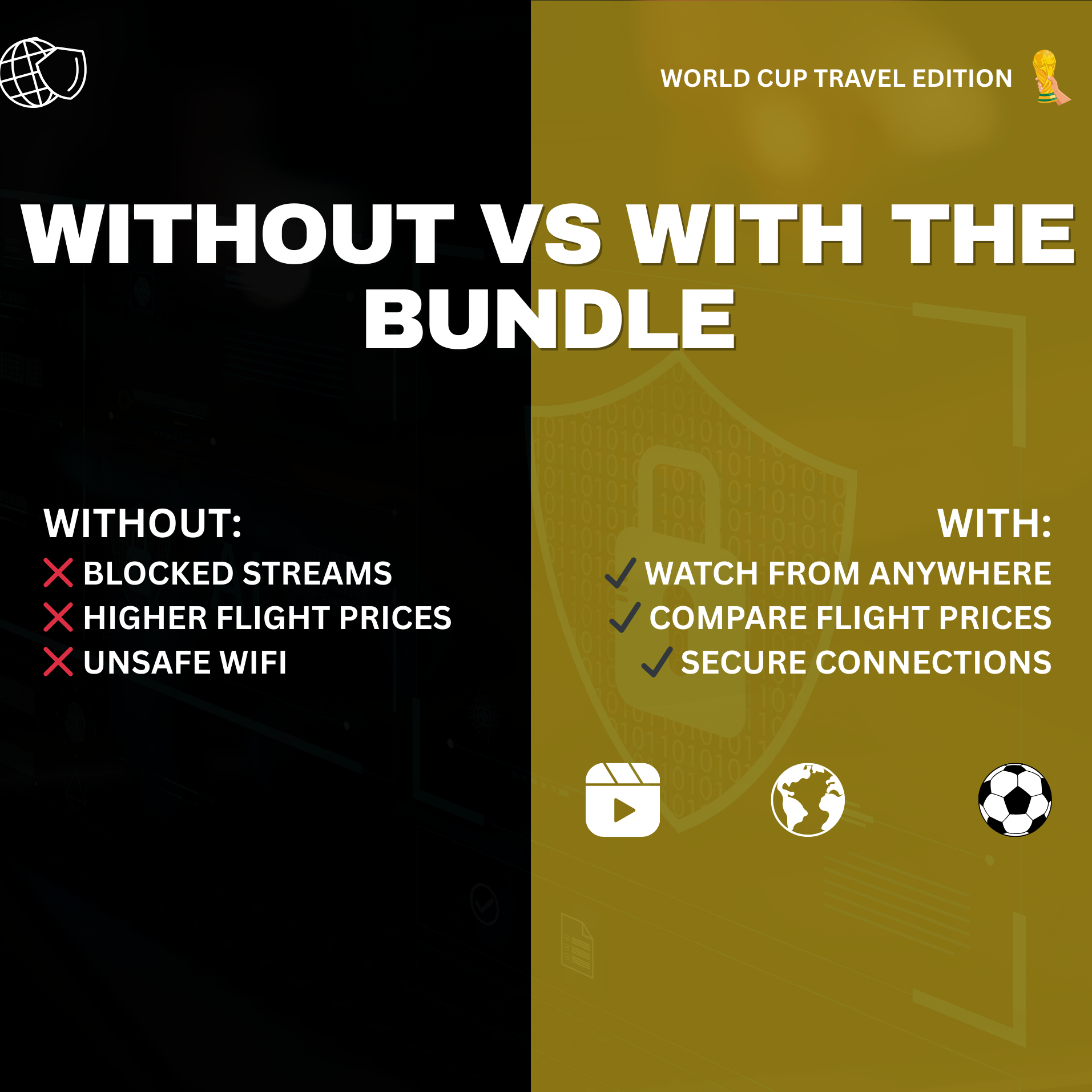 Global Travel VPN Bundle: Unlock cheaper flights, streaming abroad, and secure travel WiFi.